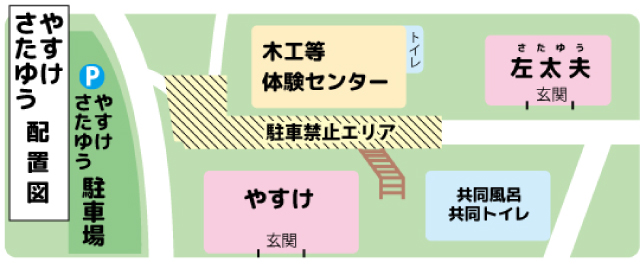 駐車場について